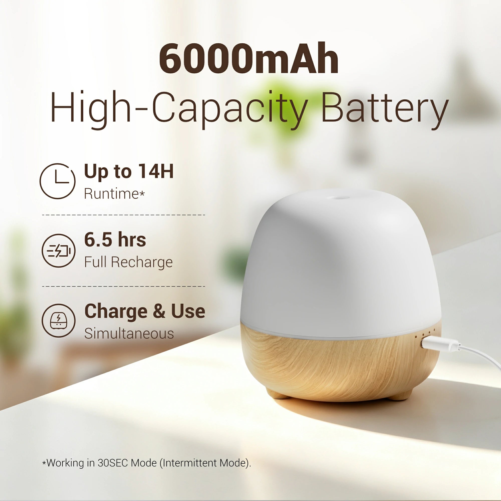 150ml Water-Based Cordless Essential Oil Diffuser - Image 2